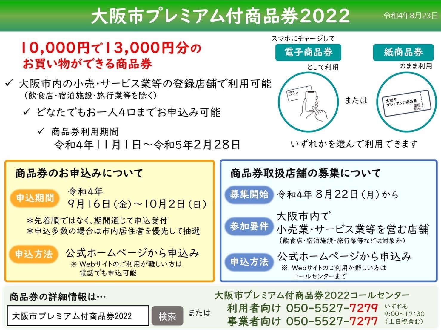 大阪市プレミアム付商品券2022を実現